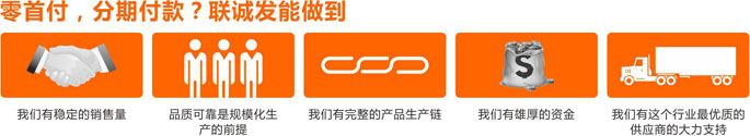 kaiyun开云LED全彩屏系列零首付、分期付款
