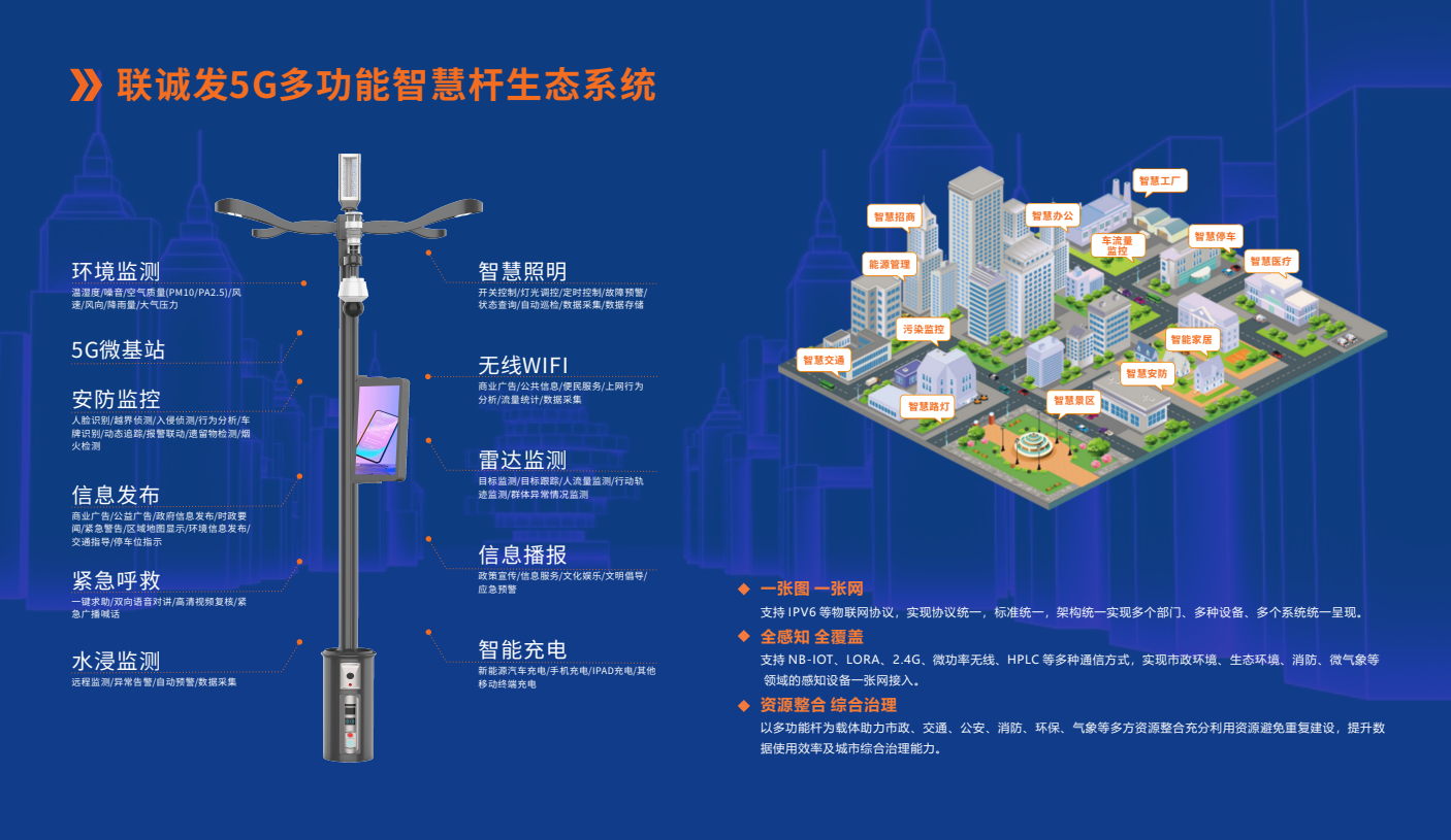 kaiyun开云智慧杆生态系统.png